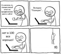 О, наконец-то, ежемесячный отчет по продвижению моего сайта! Вкладка "Позиции"... нет в 100
все хорошо! 