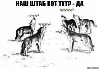 наш штаб вот тут? - да