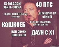 Котоводом убить сорка 40 птс кошкоеб  даун с х1 не может нафармить больше 200 птс Иди своих кошек еби  кидает сомнительные скрины антикласс на олимпе