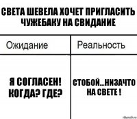 Света Шевела хочет пригласить Чужебаку на свидание Я согласен! Когда? Где? Стобой...Низачто на свете !