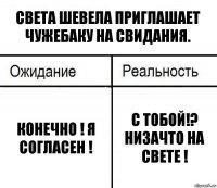 Света Шевела приглашает Чужебаку на свидания. Конечно ! Я согласен ! С тобой!? Низачто на свете !