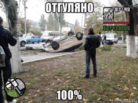 отгуляно 100%