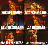 как ето мало? тут так мало еды еды не хвата? да не хвата как ето не хвата? а шо тута происходить а ?