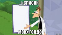 список моих голдов