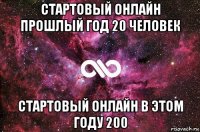 стартовый онлайн прошлый год 20 человек стартовый онлайн в этом году 200