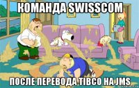 команда swisscom после перевода tibco на jms