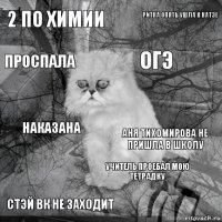 2 по Химии Аня Тихомирова не пришла в школу Огэ Стэй вк не заходит Наказана Ритка опять ушла к Катзе Учитель проебал мою тетрадку Проспала  