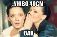 уніво 40см вав