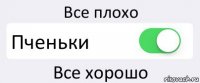 Все плохо Пченьки Все хорошо