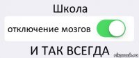 Школа отключение мозгов И ТАК ВСЕГДА