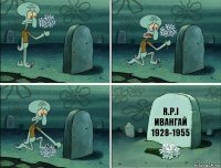 R.P.I
иВАНГАЙ
1928-1955