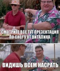 Смотрите все тут презентация по Chef'у от Виталика Видишь всем насрать