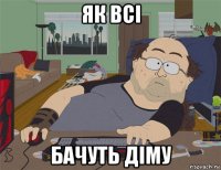 як всі бачуть діму