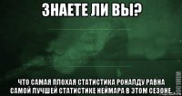 знаете ли вы? что самая плохая статистика роналду равна самой лучшей статистике неймара в этом сезоне.