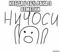 когда у 46% рака 3 отметки 