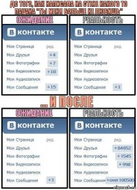 до того, как написала на стене какого то пацана "ты меня больше не любишь"