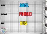 angl pronzi rus