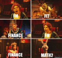 FM FIT Finance FM Finance math2