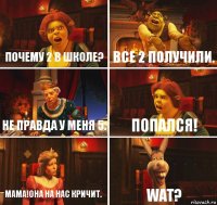 Почему 2 в школе? Все 2 получили. Не правда у меня 5. Попался! Мама!Она на нас кричит. Wat?