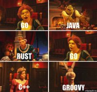 GO JAVA RUST GO C++ GROOVY