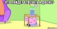 - кто пойдет отвечать к доске? 