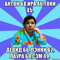 антон 68,ира 46,тони 45. девид 66, пэнни 62, лаура 60,сэм 49.