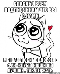 спасибо всем подписчикам что вы с нами мы вас любим )))дорогие фан–клубы нюши вы лучшие .. так держать