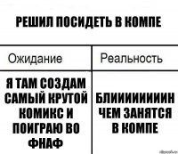 решил посидеть в компе я там создам самый крутой комикс и поиграю во фнаф блиииииииин чем занятся в компе