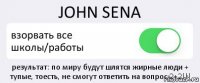 JOHN SENA взорвать все
школы/работы результат: по миру будут шлятся жирные люди + тупые, тоесть, не смогут ответить на вопрос 2+2!!!