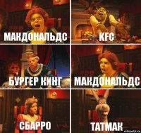 макдональдс kfc бургер кинг макдональдс сбарро татмак