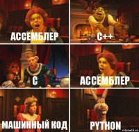 Ассемблер С++ С Ассемблер Машинный код Python