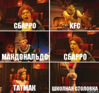 сбарро kfc макдональдс сбарро татмак школная столовка