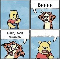 Винни Блядь мой анализы ...........