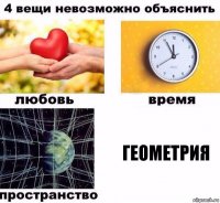 Геометрия