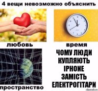 Чому люди купляють
iPhone замість електрогітари