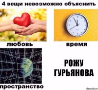 Рожу Гурьянова