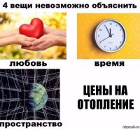 цены на отопление