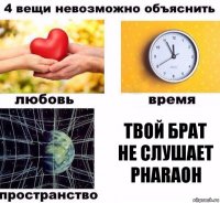 Твой брат не слушает pharaoh