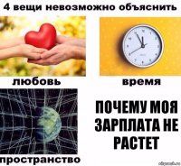 почему моя зарплата не растет