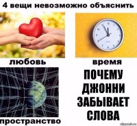 Почему Джонни забывает слова