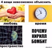 почему кирилл бомбит