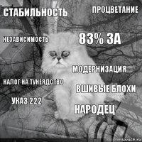 стабильность вшивые блохи 83% ЗА  налог на тунеядство процветание народец независимость указ 222 Модернизация