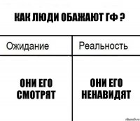 Как люди обажают гф ? Они его смотрят Они его ненавидят