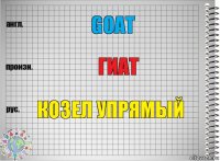 Goat гиат козел упрямый