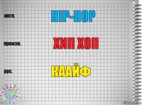 Hip-Hop Хип Хоп КААЙФ