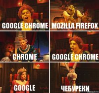 Google Chrome Mozilla Firefox Chrome Google Chrome Google чебуреки