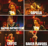 TPA CAPELLA George Batareykin TPA Exotic baker flavors