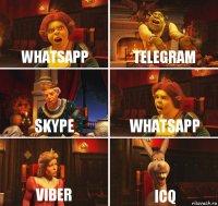 Whatsapp Telegram Skype Whatsapp Viber ICQ