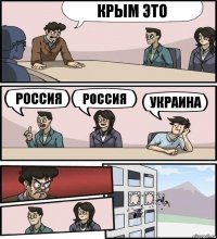 Крым это Россия Россия Украина