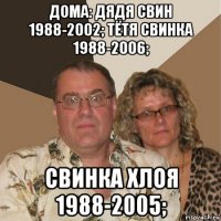 дома: дядя свин 1988-2002; тётя свинка 1988-2006; свинка хлоя 1988-2005;